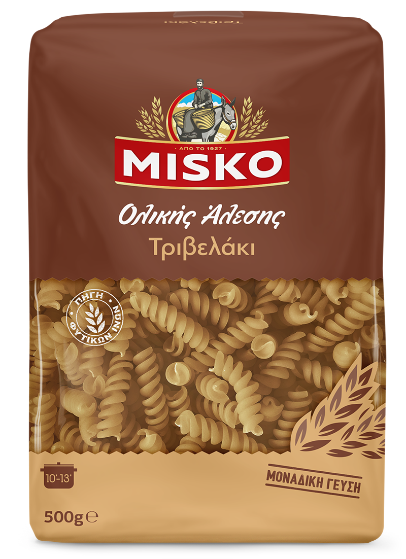 PACK_TRIVELAKIOLIKIS.png